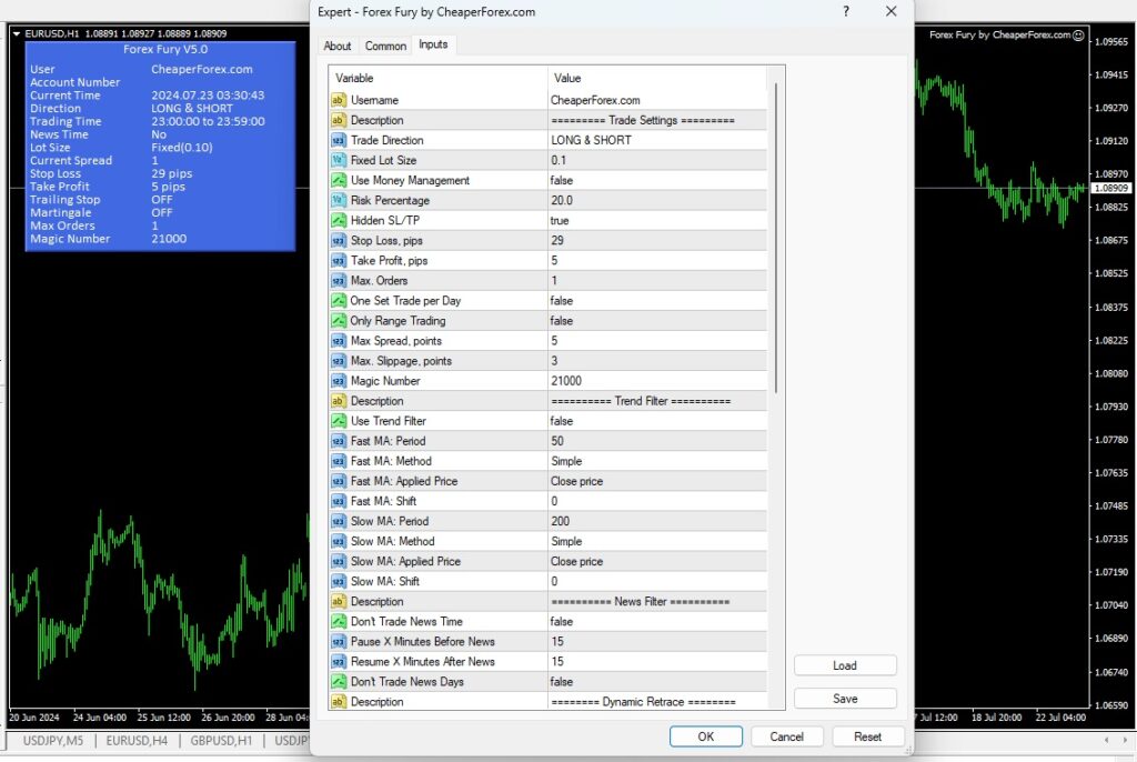 Forex Fury V5 MT4 With Presets - Unlimited Diamond License - CheaperForex