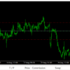 Pip Club Profit Max PRO 1