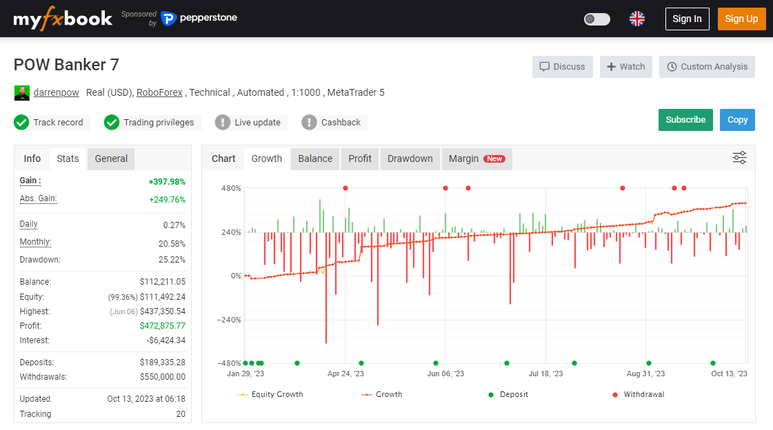 Pow Banker Live Performance Stats