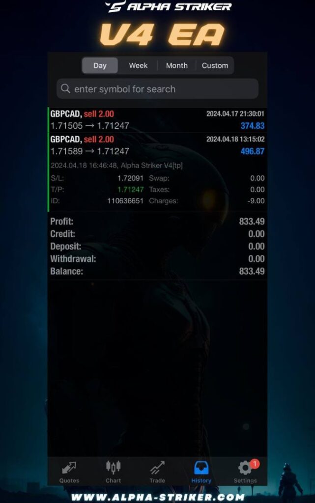 Alpha Striker EA Results