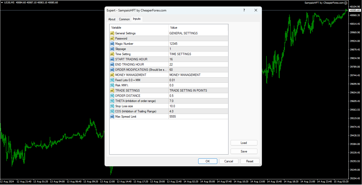 Nova Funding HFT Bot MT4 on the Chart with Inputs