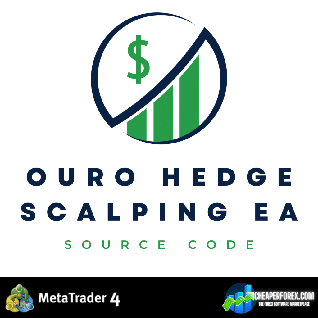 ouro hedge scalping