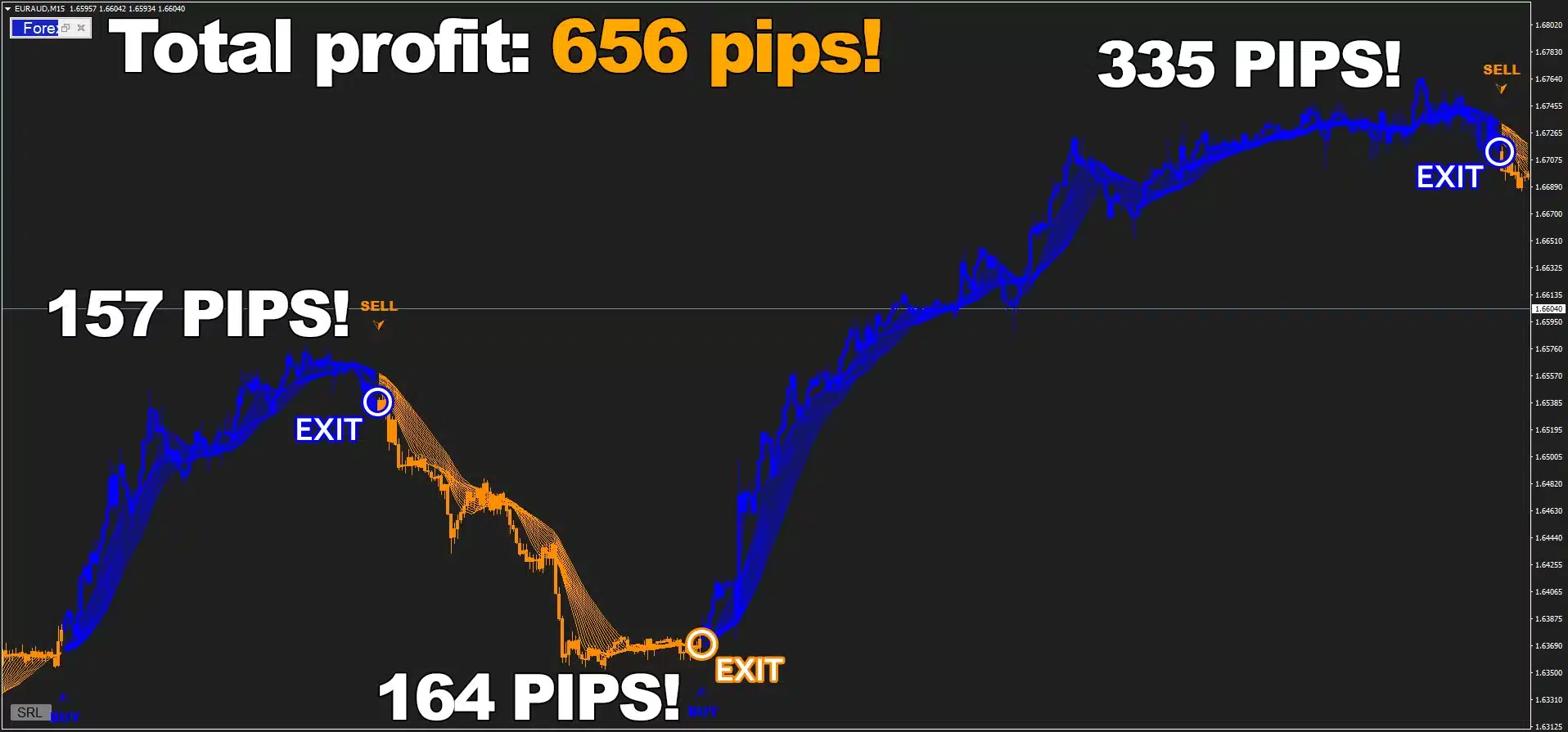 Forex Jupiter EA Manager