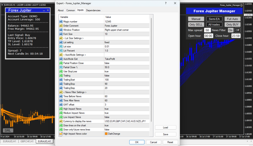 Forex jupiter premium ea manager indicator mt4 lifetime license 49 95