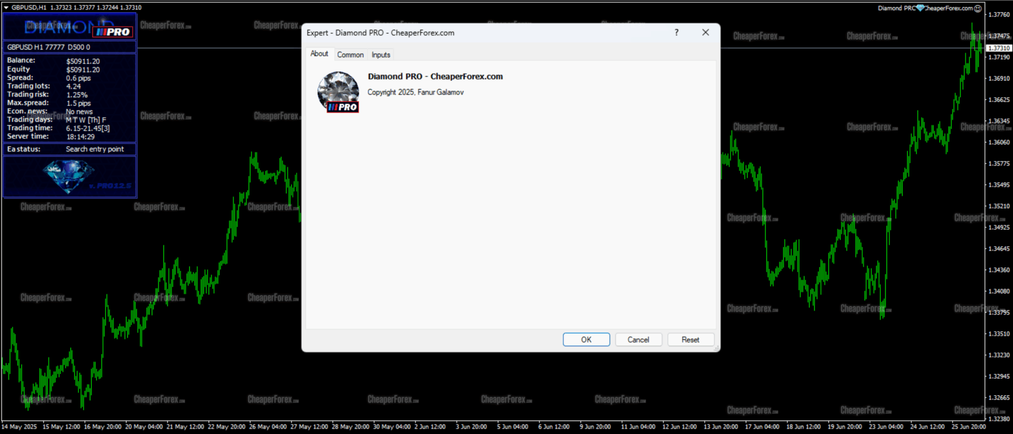 Diamond Pro EA On the Chart Exclusively for CheaperForex
