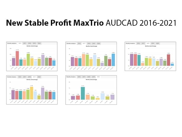 New Stable Profit MaxTrio Statistics