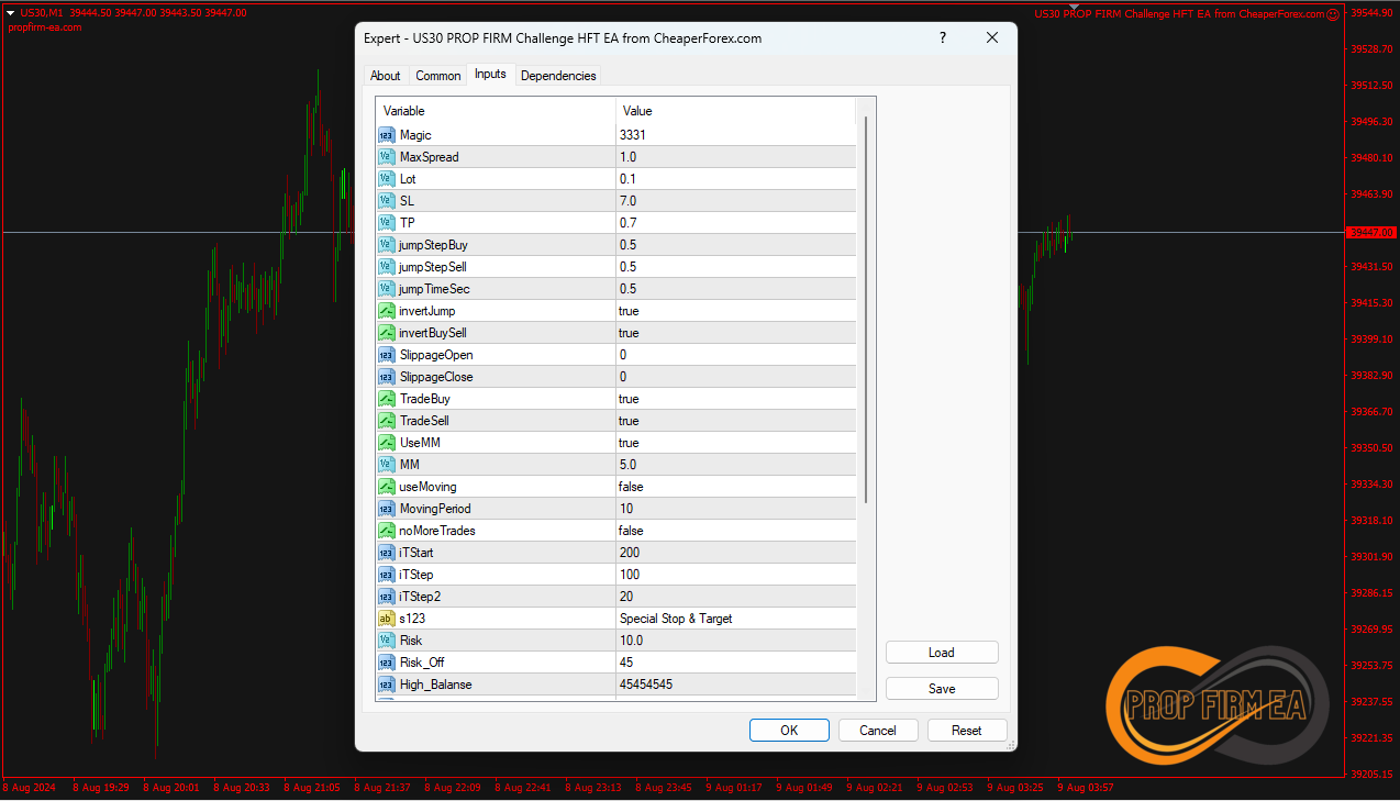 US30 PROP FIRM Challenge HFT EA on the Chart with Inputs Visible
