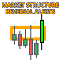 market reversal alerts