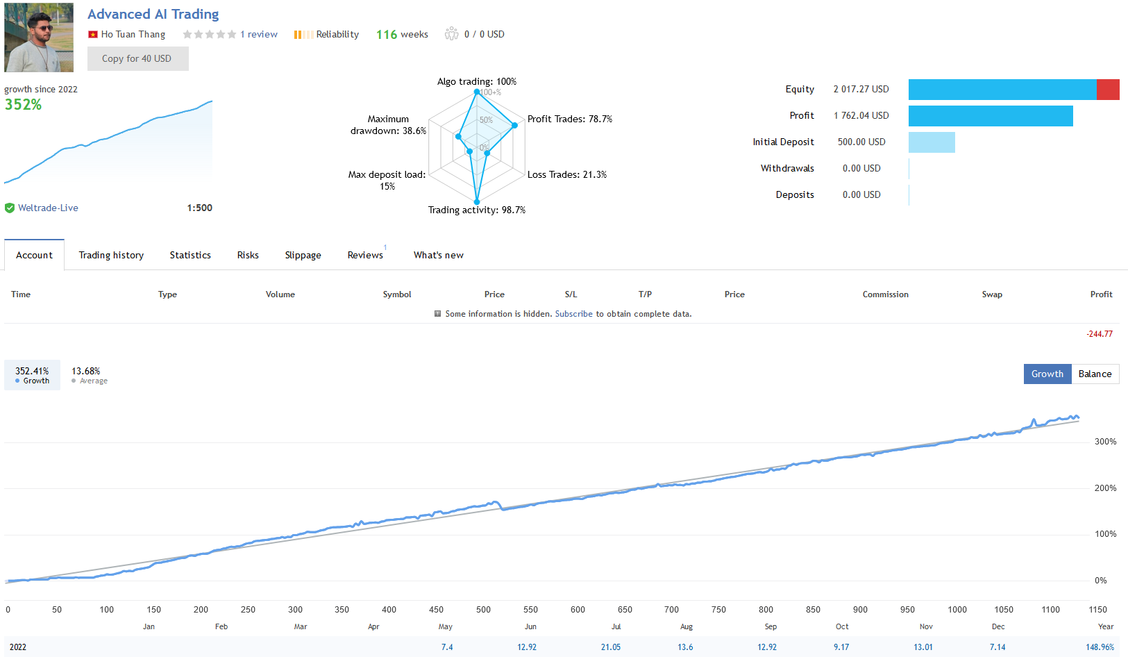 Advanced Gold Trading EA Live Performance Signal