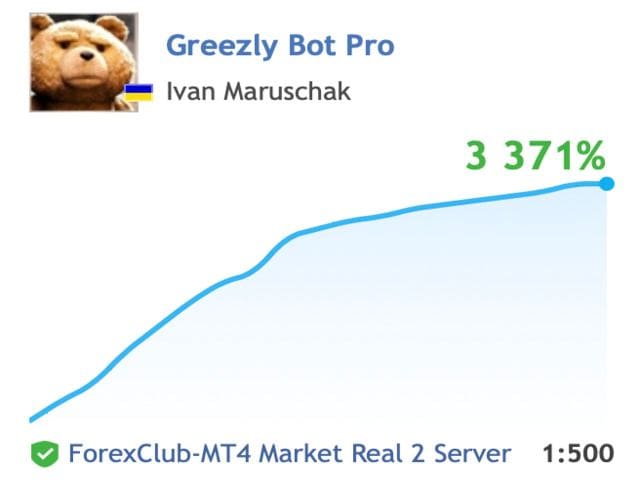 Greezly Bot Pro Source Code Live Signal Percentage Growth