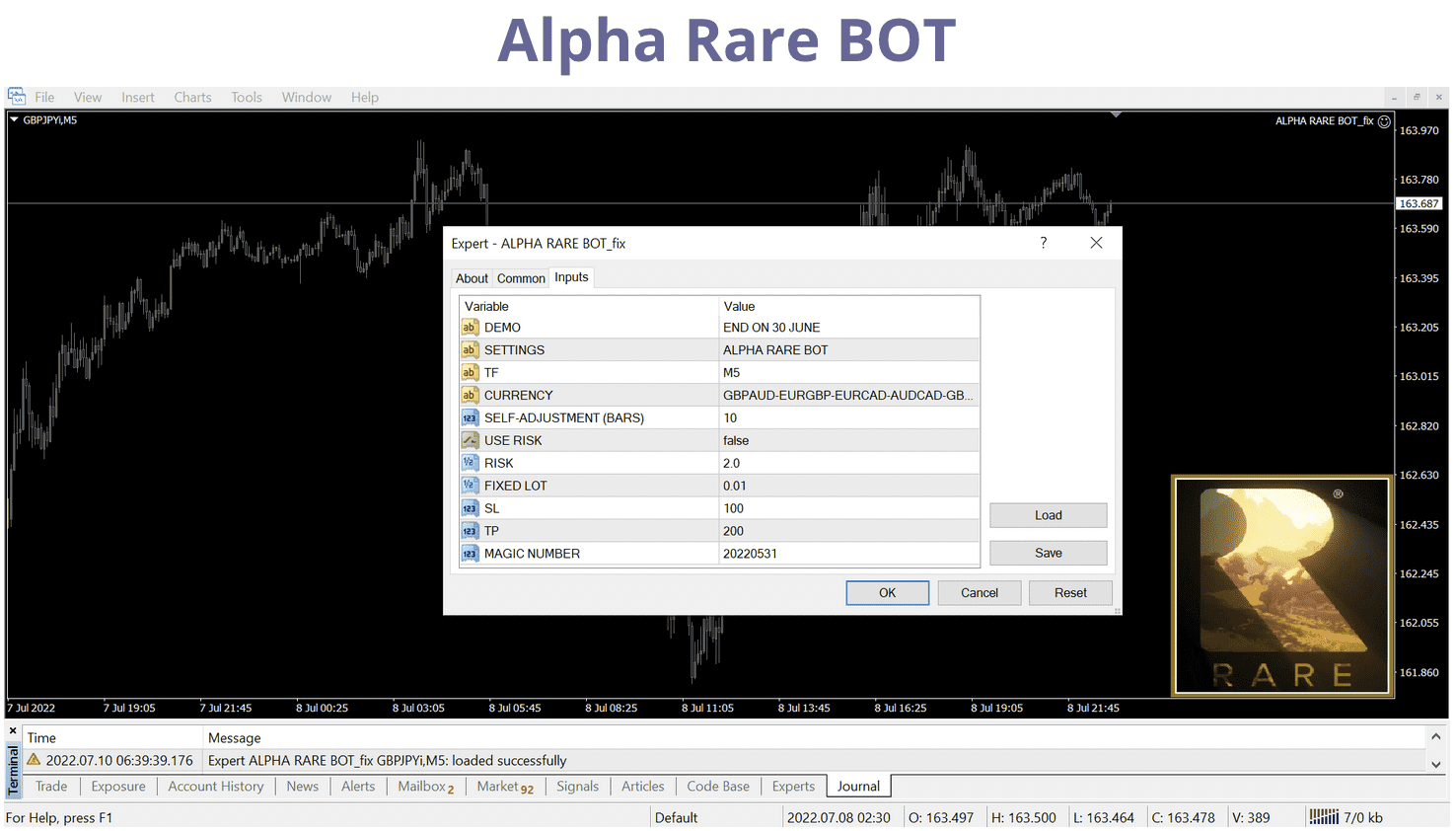 ALPHA RARE BOT EA In Use on MT4
