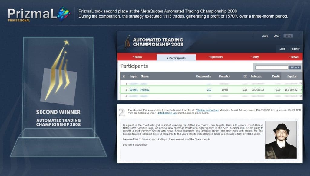 Pro Mal Software PrizmaL Pro EA MT5 V10.512 - CheaperForex