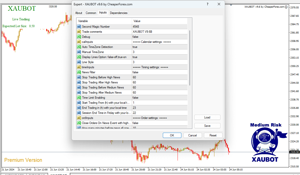 XAUBOT EA MT4 V9.6 on Chart with Inputs