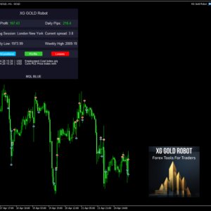 XG Gold Robot EA Logo MT5