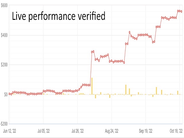 Bitcoin Scalp Pro EA Live Performance