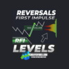 TPSpro RFI Levels Logo