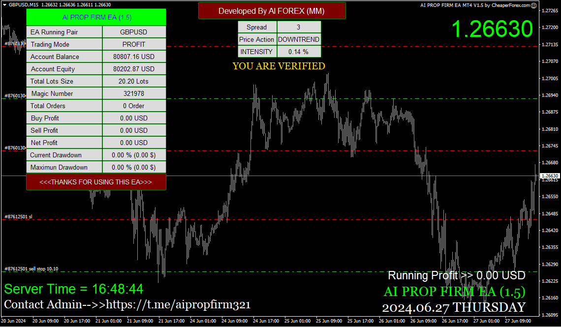 AI Prop Firm EA on Chart and Verified