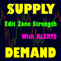 Advanced Supply Demand Indicator Logo