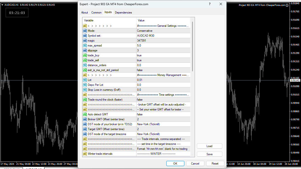 Project 903 EA on the Chart with Inputs Visible