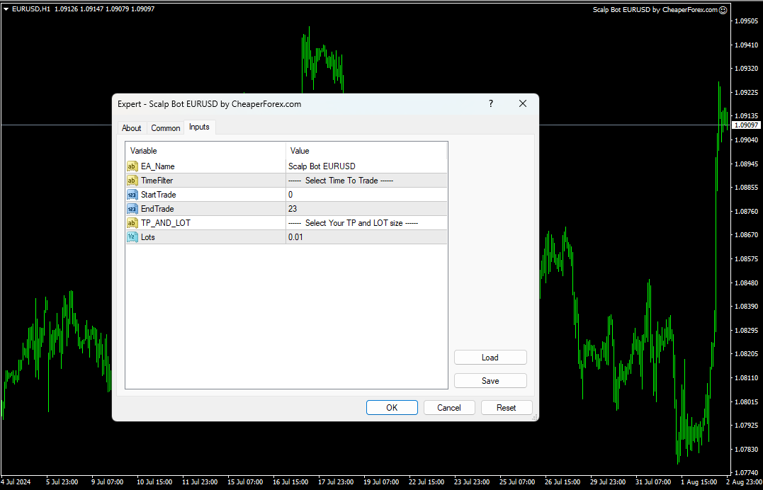 Scalp Bot EURUSD EA on the Chart with Inputs