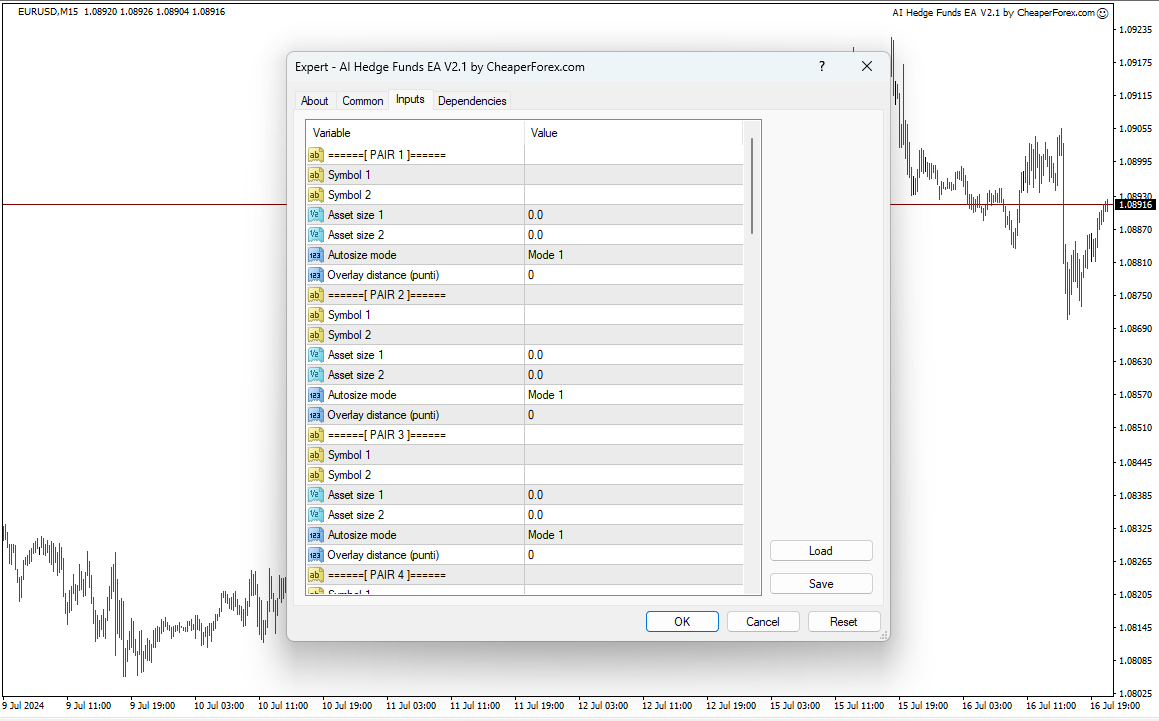 AI Hedge Funds EA MT4 on the Chart with Inputs Visible