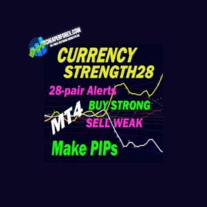 Advanced Currency Strength28 Indicator Logo