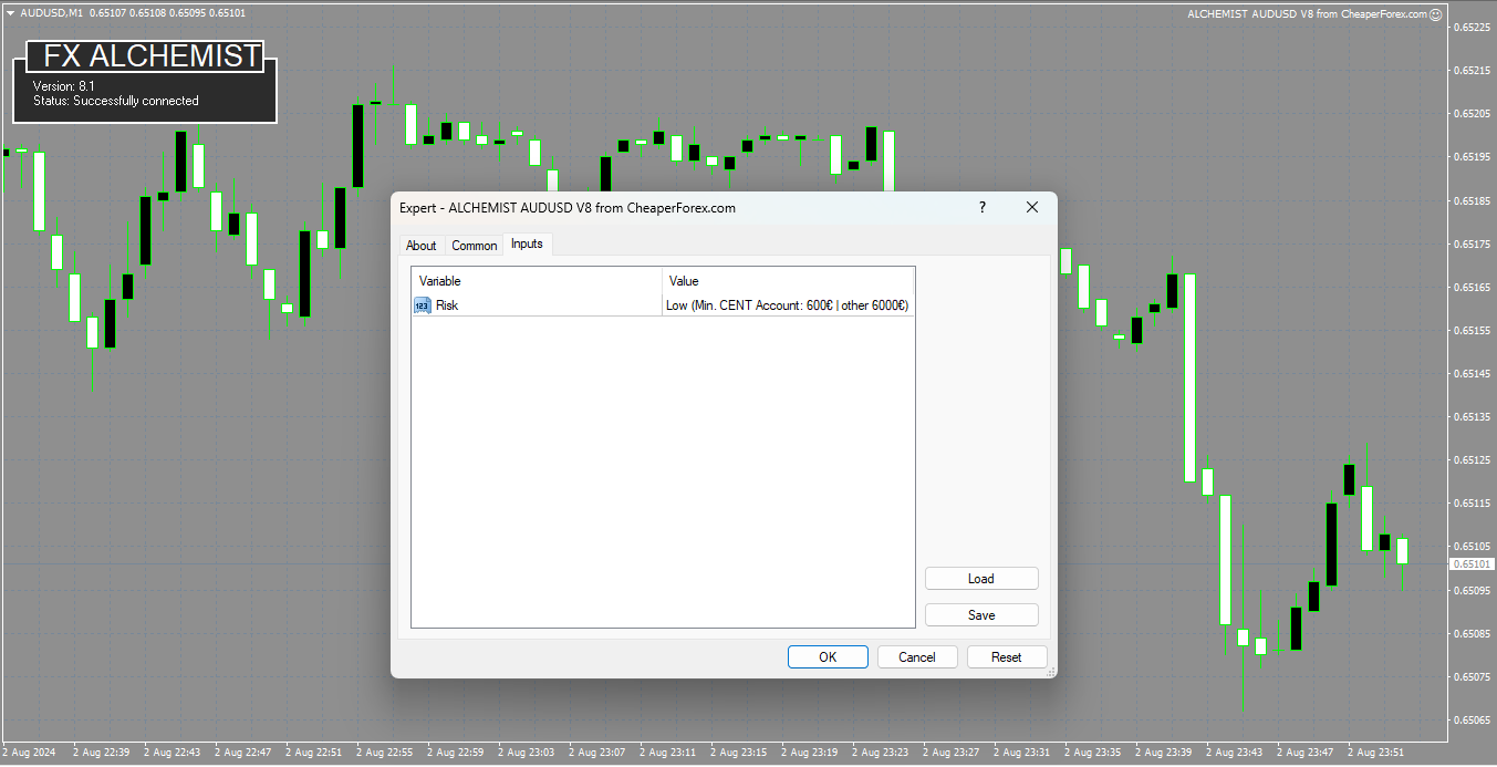 Alchemist EA on the Chart with Inputs Visible