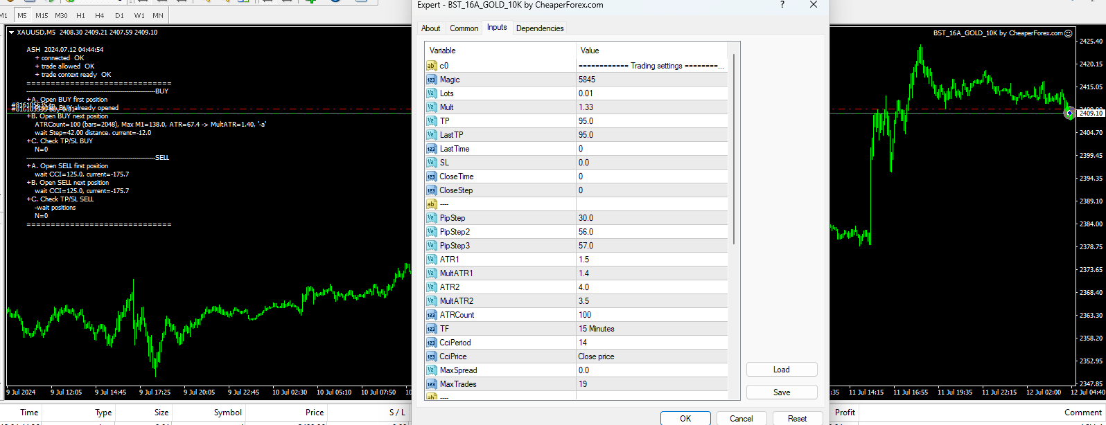 Algoprofx FTMO BST 16 A on the Chart with Inputs