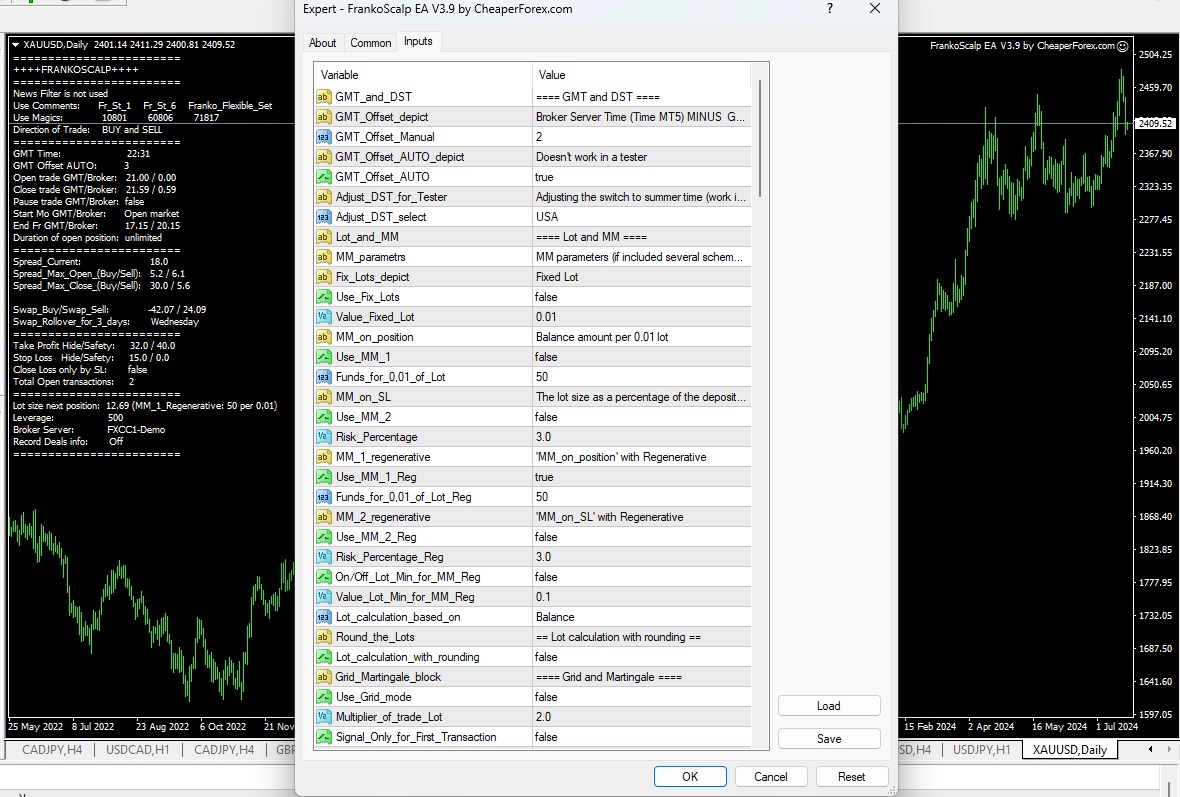 FrankoScalp EA on the Chart with Inputs Partially Visible