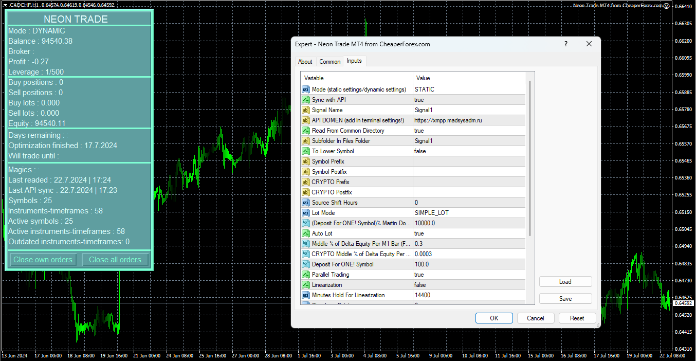 Neon Trade EA on the Chart with Inputs Visible