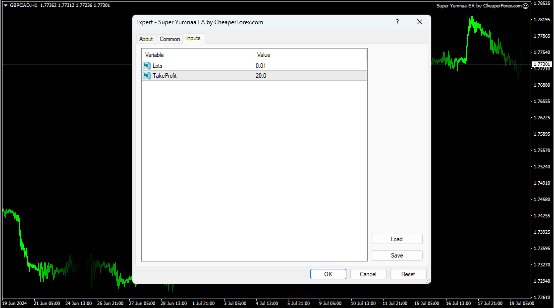 Super Yumnaa EA on the Chart with Inputs Showing