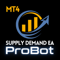 Supply Demand EA ProBot Logo