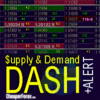 Supply and Demand Dashboard PRO Logo