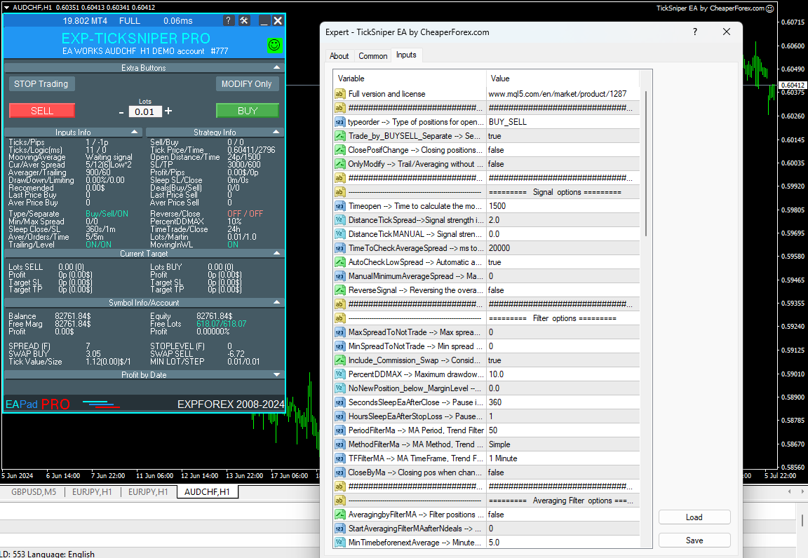 TickSniper EA on Chart with Inputs Partially Visible