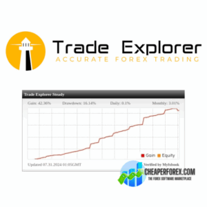 Trade Explorer EA Logo