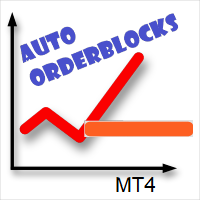 Auto Orderblock with Break of Structure Indicator Logo