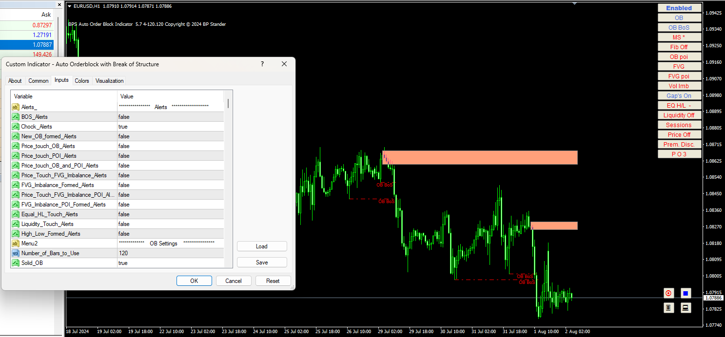 Auto Orderblock with Break of Structure Indicator on the Chart with Inputs Visible