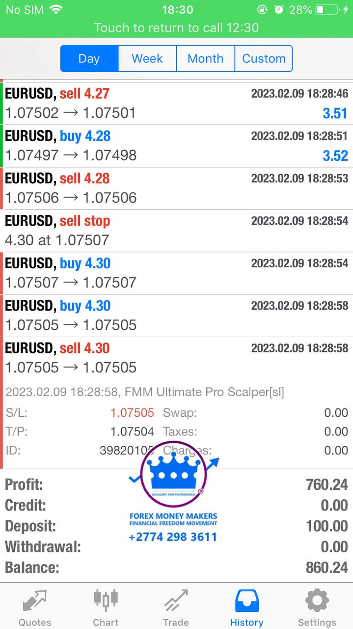 FMM Ultimate Pro Scalper EA Client Results