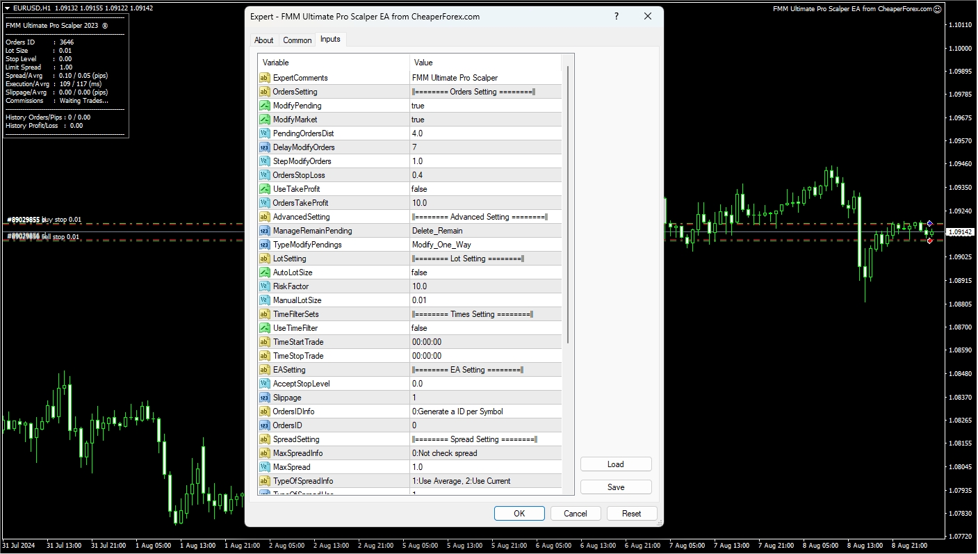 FMM Ultimate Pro Scalper EA on the Chart with Inputs Visible