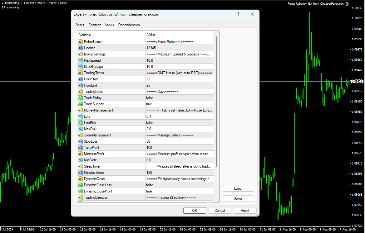 Forex Robotron on the Chart with Inputs Visible