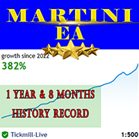 Martini EA Logo