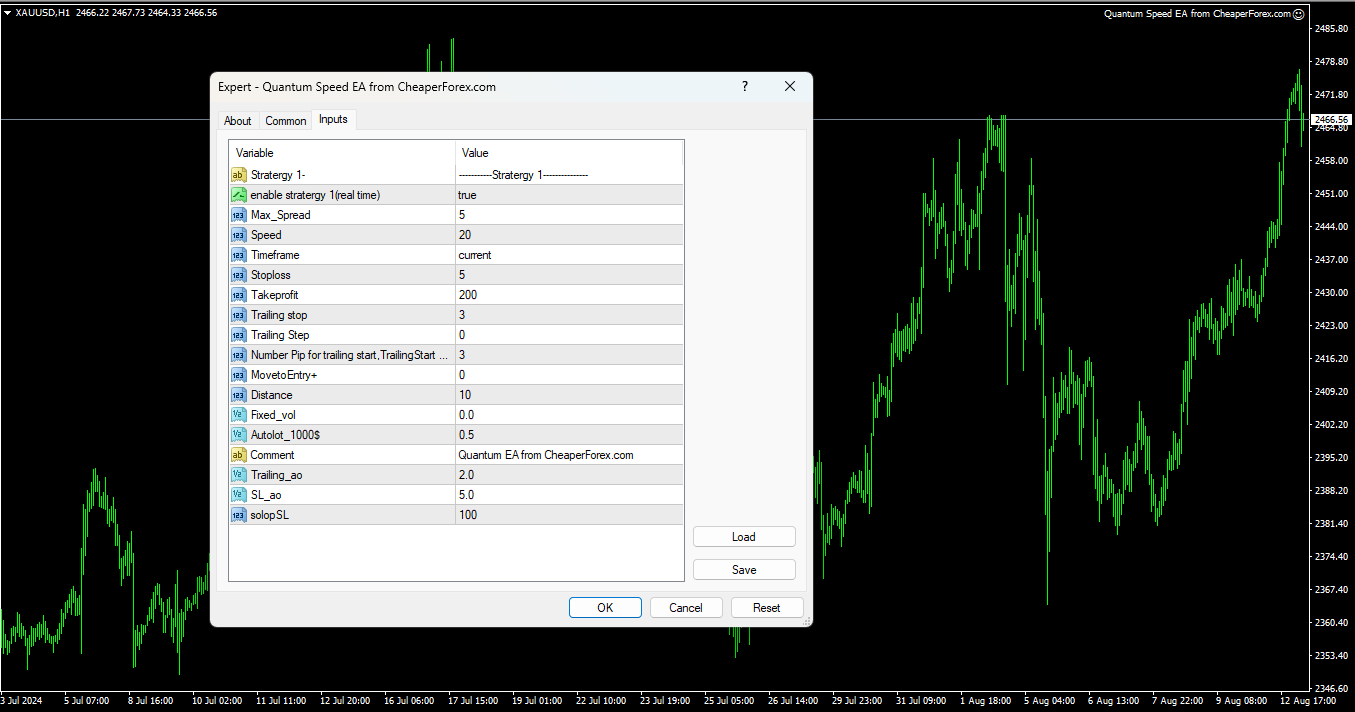 Quantum Speed EA on the CheaperForex.com chart with Inputs Visible