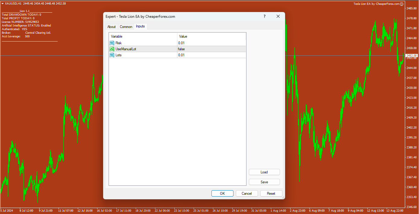 Tesla Lion EA on the Chart with Inputs Visible