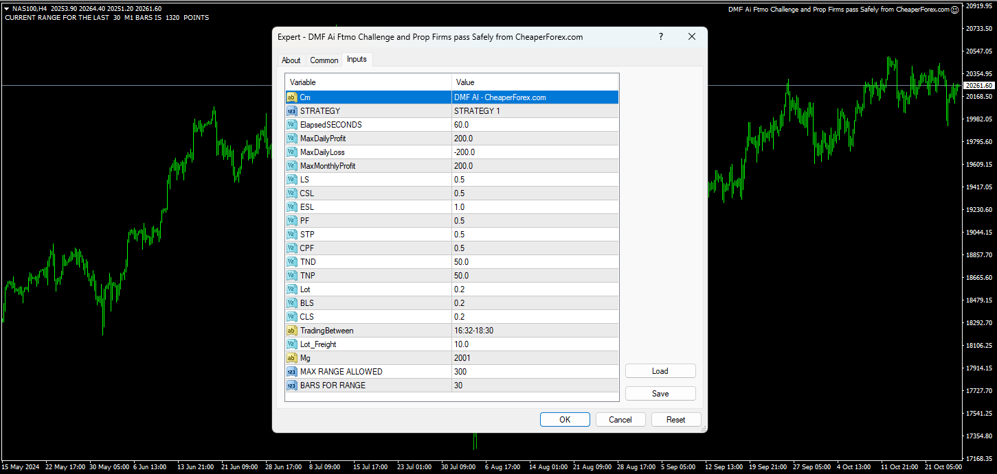 DMF Ai FTMO Challenge And Prop Firms Pass Safely EA MT4 V7.1 - CheaperForex