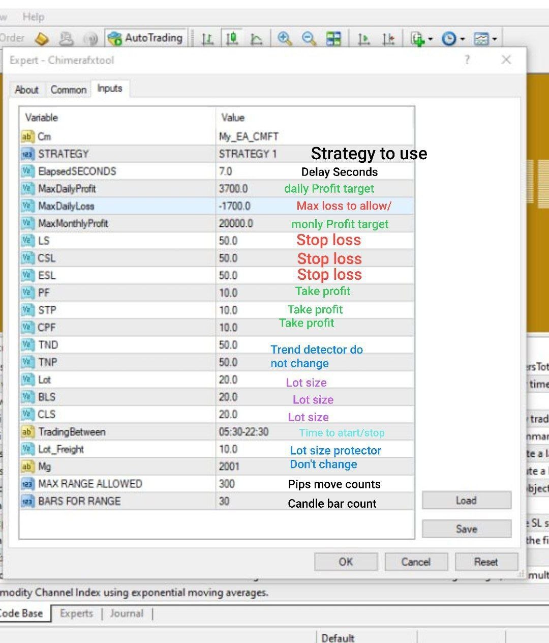 DMF Ai Ftmo Challenge and Prop Firms pass Safely Inputs for the Product