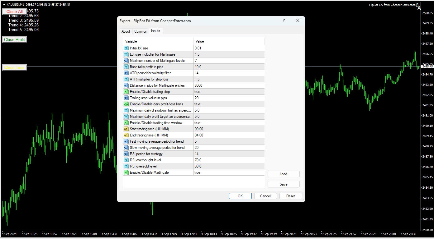 FlipBot EA on the Chart with Inputs Visible