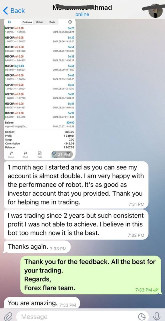 Forex Flare Robot EA Account Doubled