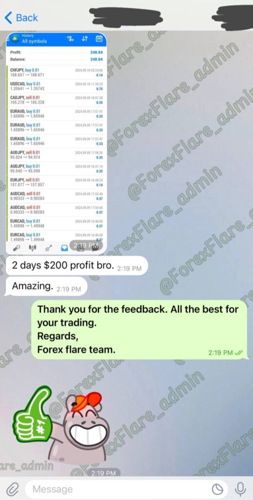 Forex Flare Robot EA Results from Customers