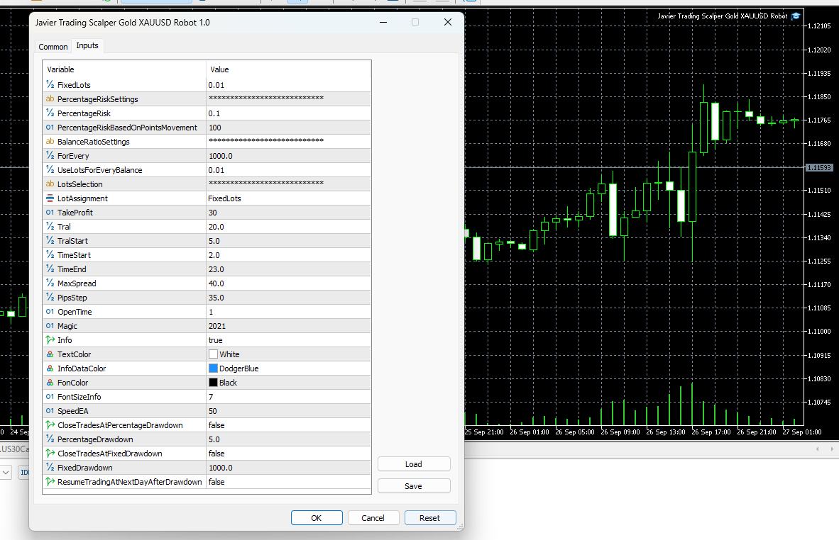 Javier Gold Trading Scalper EA MT5 Inputs