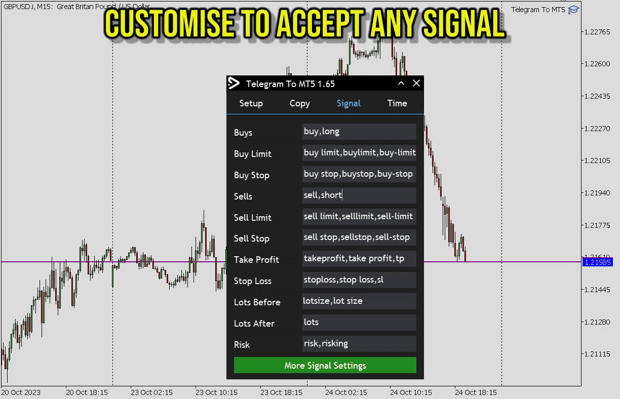 Telegram To MT4 Receiver Accepy Any Signal